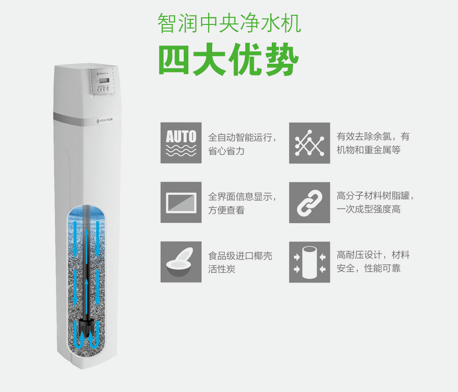 智潤中央凈水機四大優勢