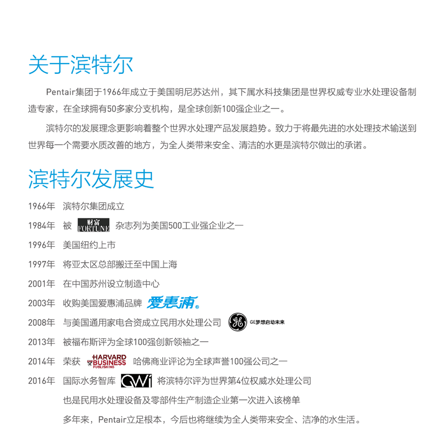 濱特爾介紹