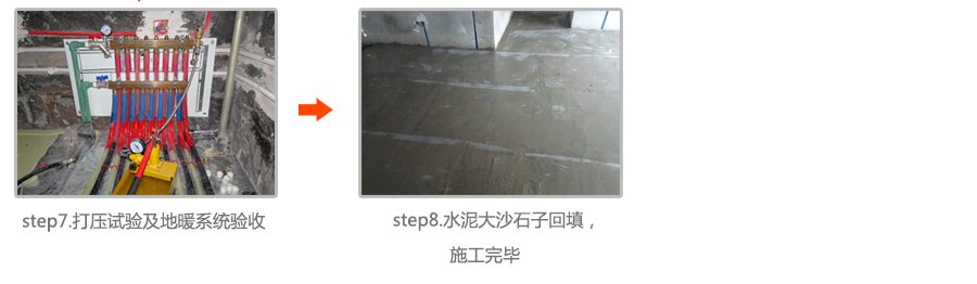 地暖施工過(guò)程