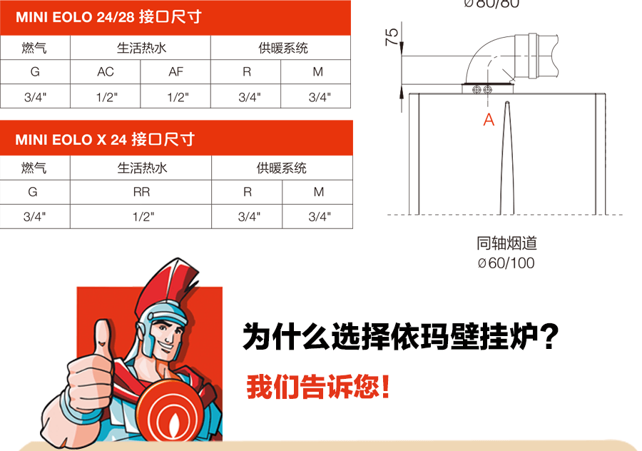 依瑪艾羅迷你產品信息