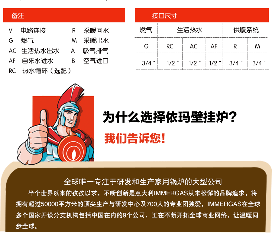 依瑪介紹