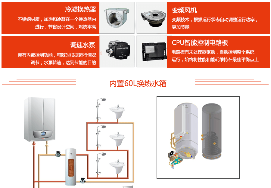 宙斯壁掛爐鍋爐組件