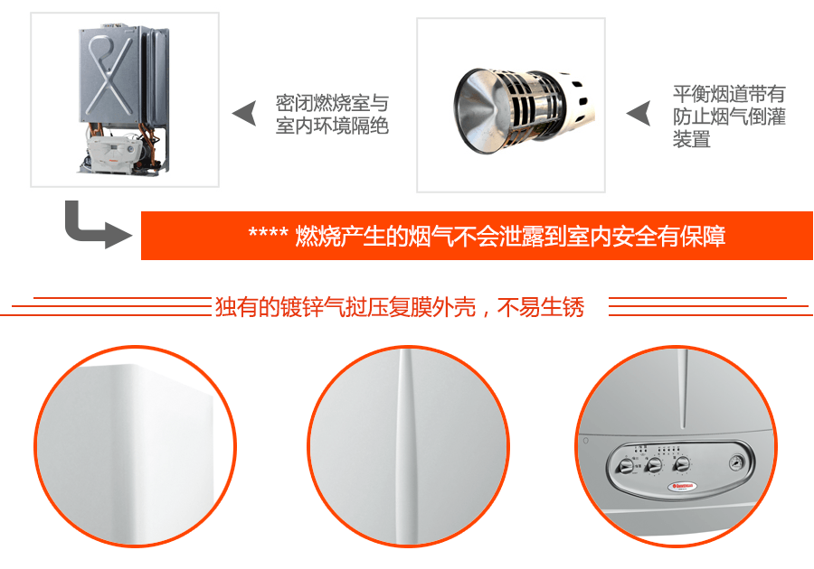 宙斯壁掛爐鍋爐組件