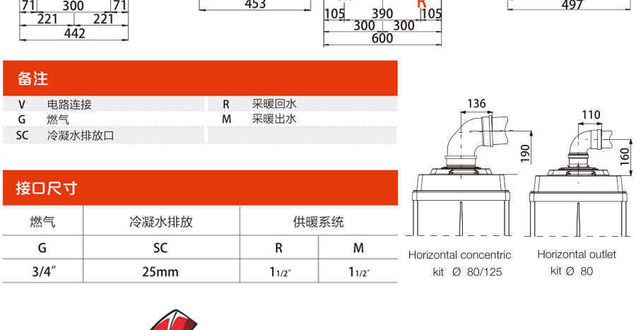 依瑪商用冠軍壁掛爐產品信息