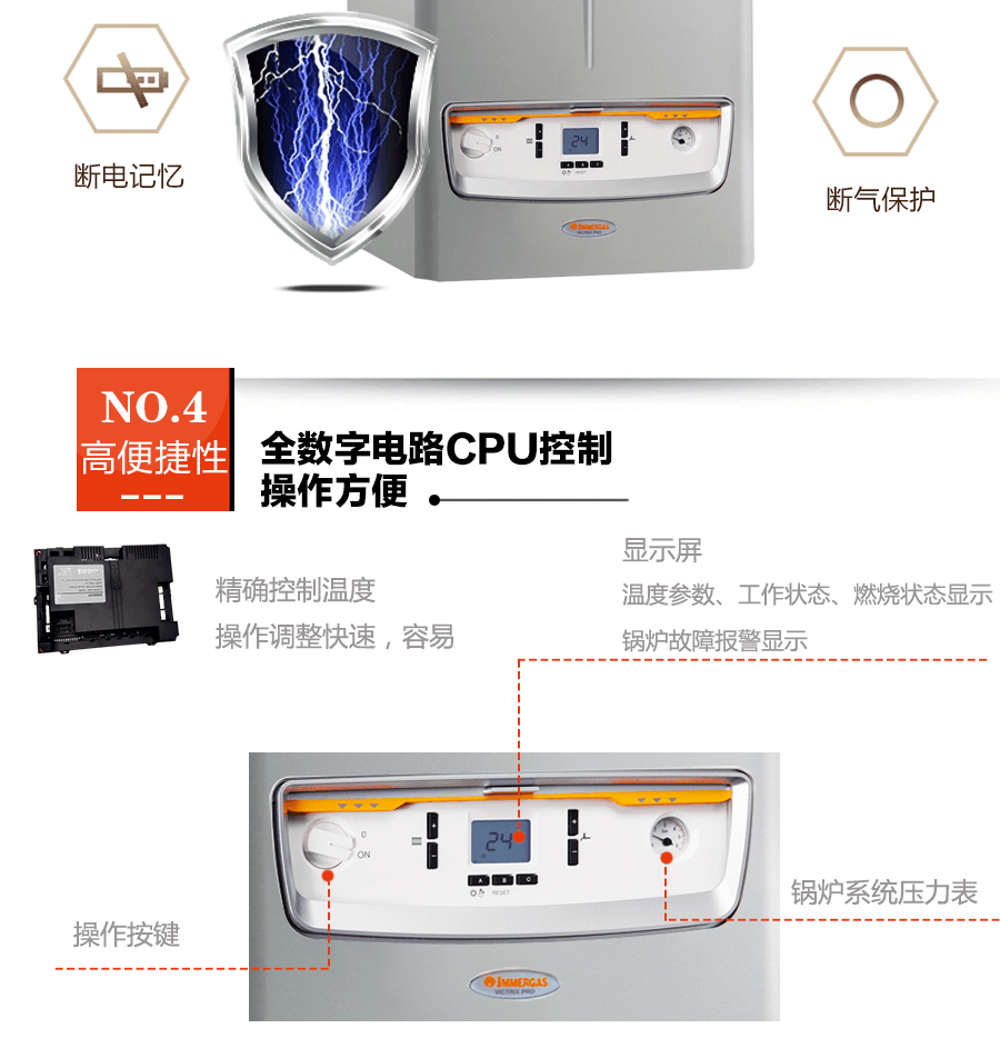 依瑪商用冠軍壁掛爐的優勢