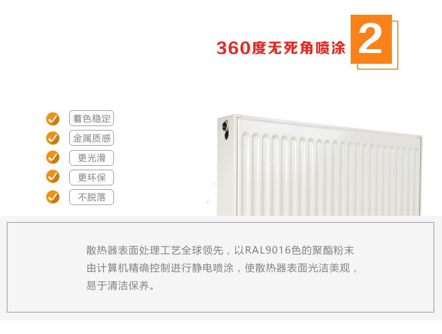360度無(wú)死角噴涂工藝