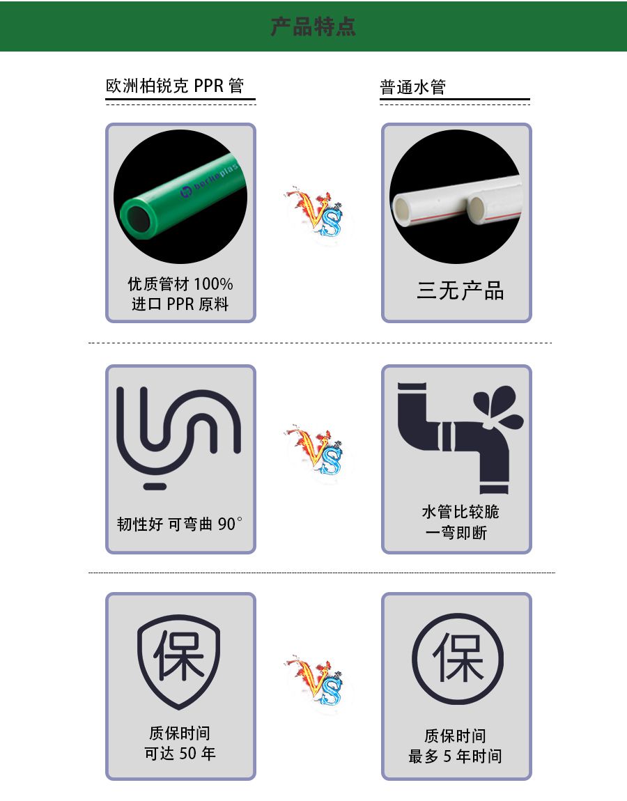 柏銳克PPR管件內(nèi)絲彎頭
