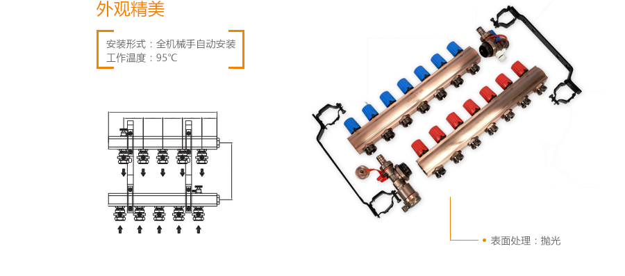 3路分水器