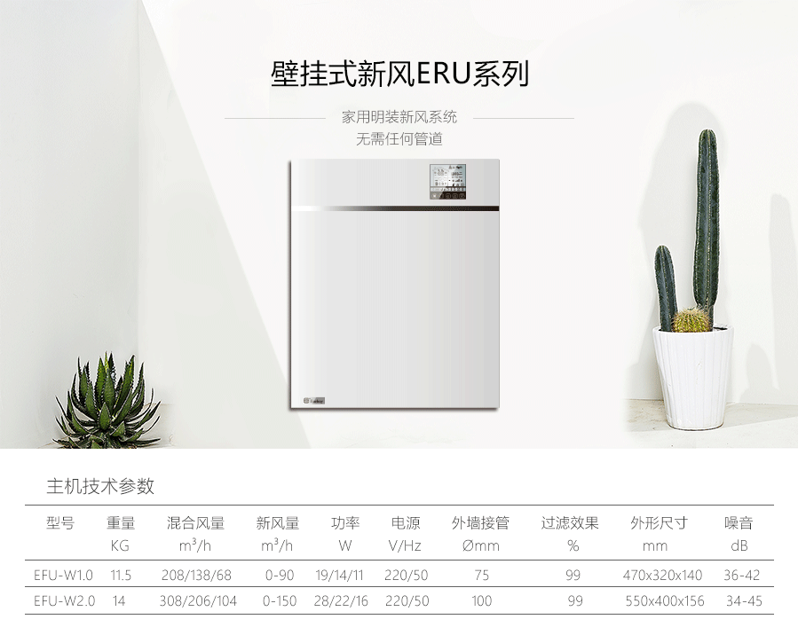 恩科壁掛式新風機