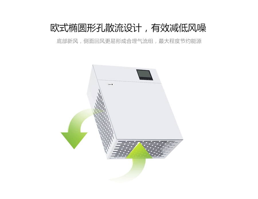 恩科ERU系列新風機的特點