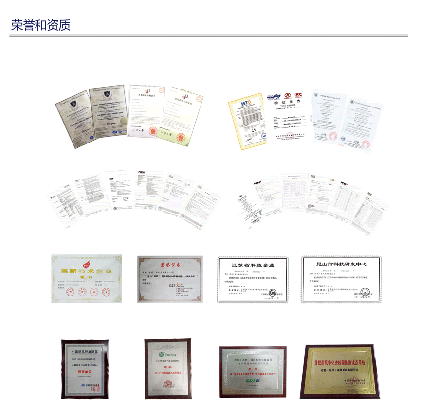 恩科新風榮譽資質(zhì)
