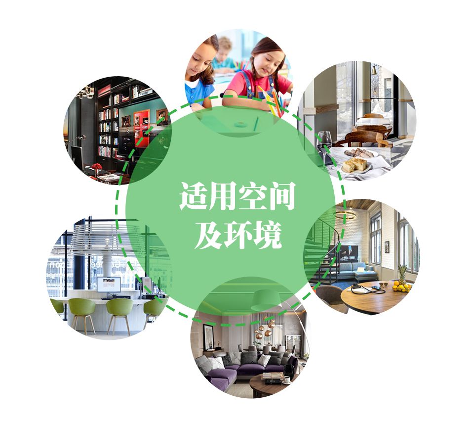 恩科新風(fēng)系統(tǒng)