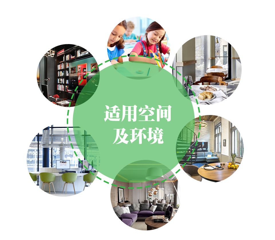 恩科EFU恒氧新風凈化機