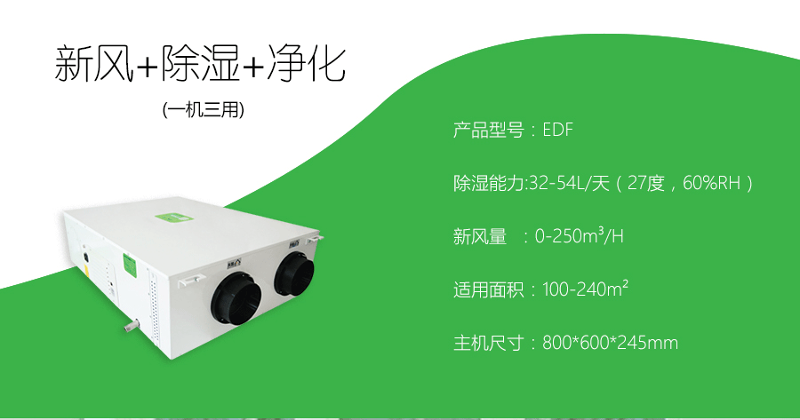 恩科EDF系列新風(fēng)機(jī)